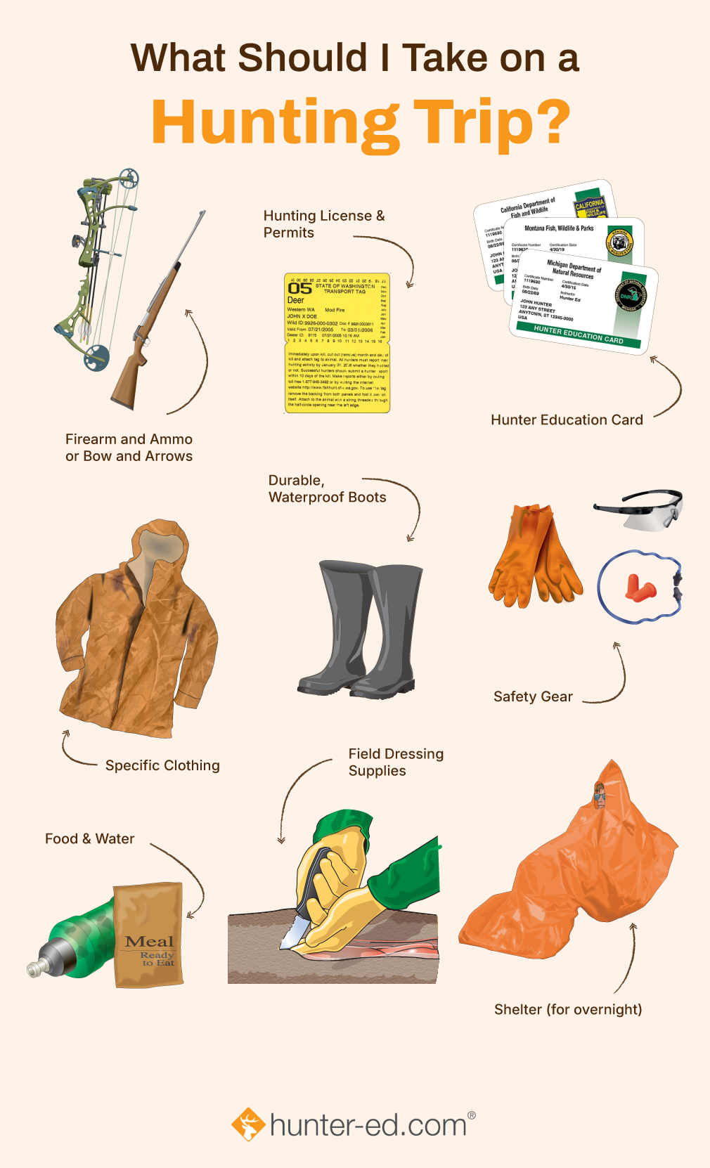 Illustration showing the gear to take on a hunting trip, hunting essentials list concept. 