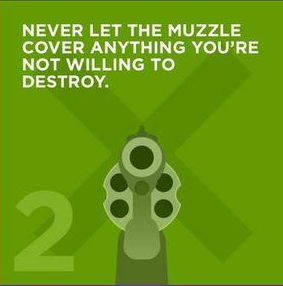 Graphic, the second firearm safety rule. 